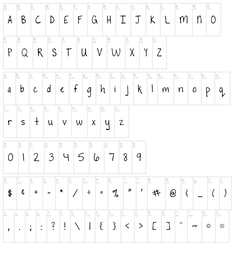 To The Point font map